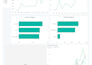 build interactive dashboards in power bi with data visualization